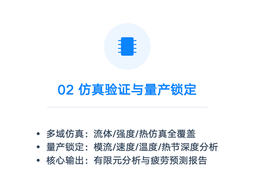 02 仿真验证与量产锁定