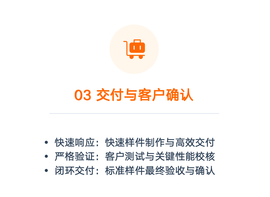 03 交付与客户确认