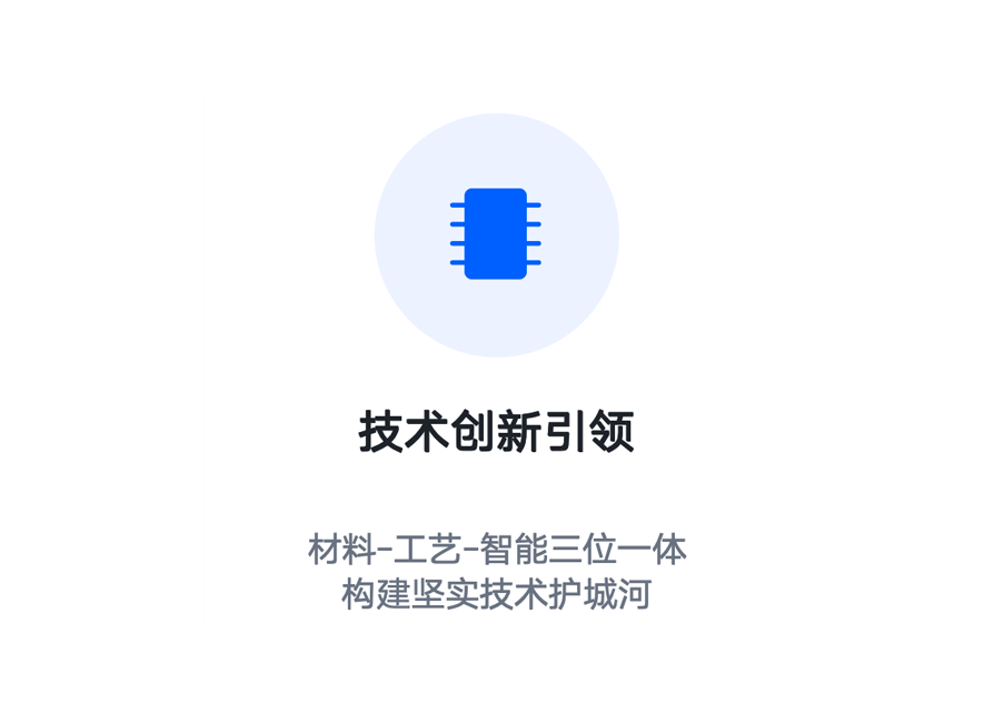 技术创新引领