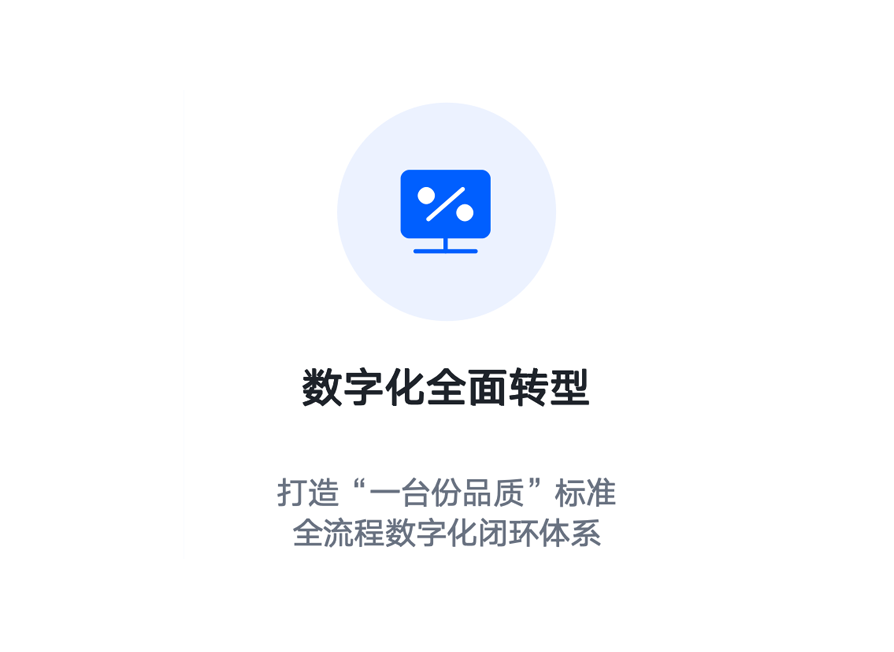 数字化全面转型